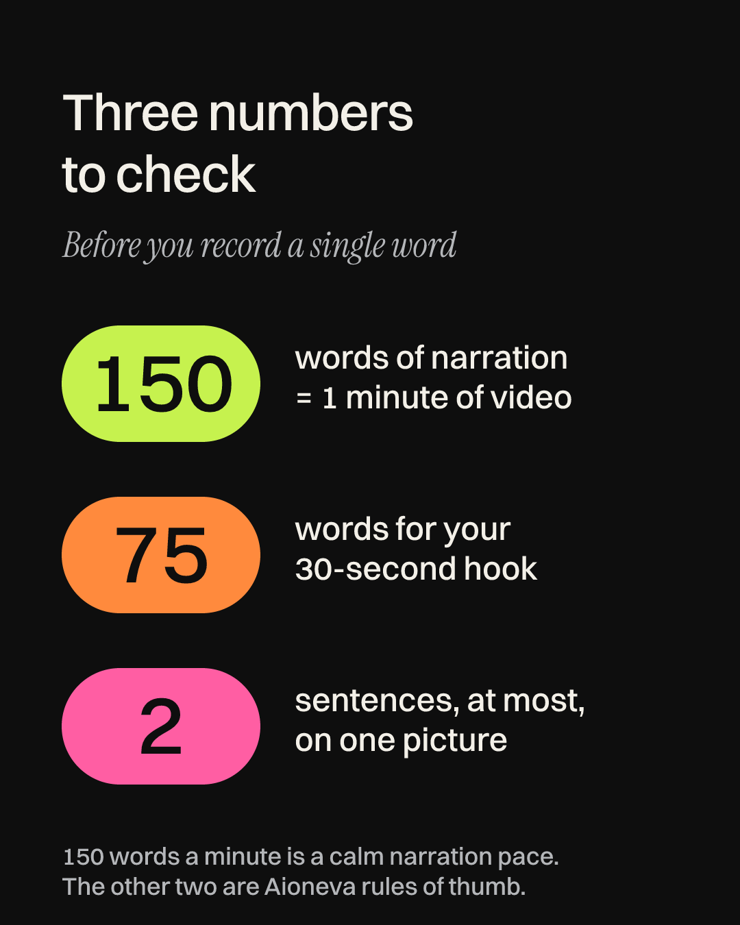 150 words of narration equals 1 minute, 75 words for a 30-second hook, at most 2 sentences on one picture