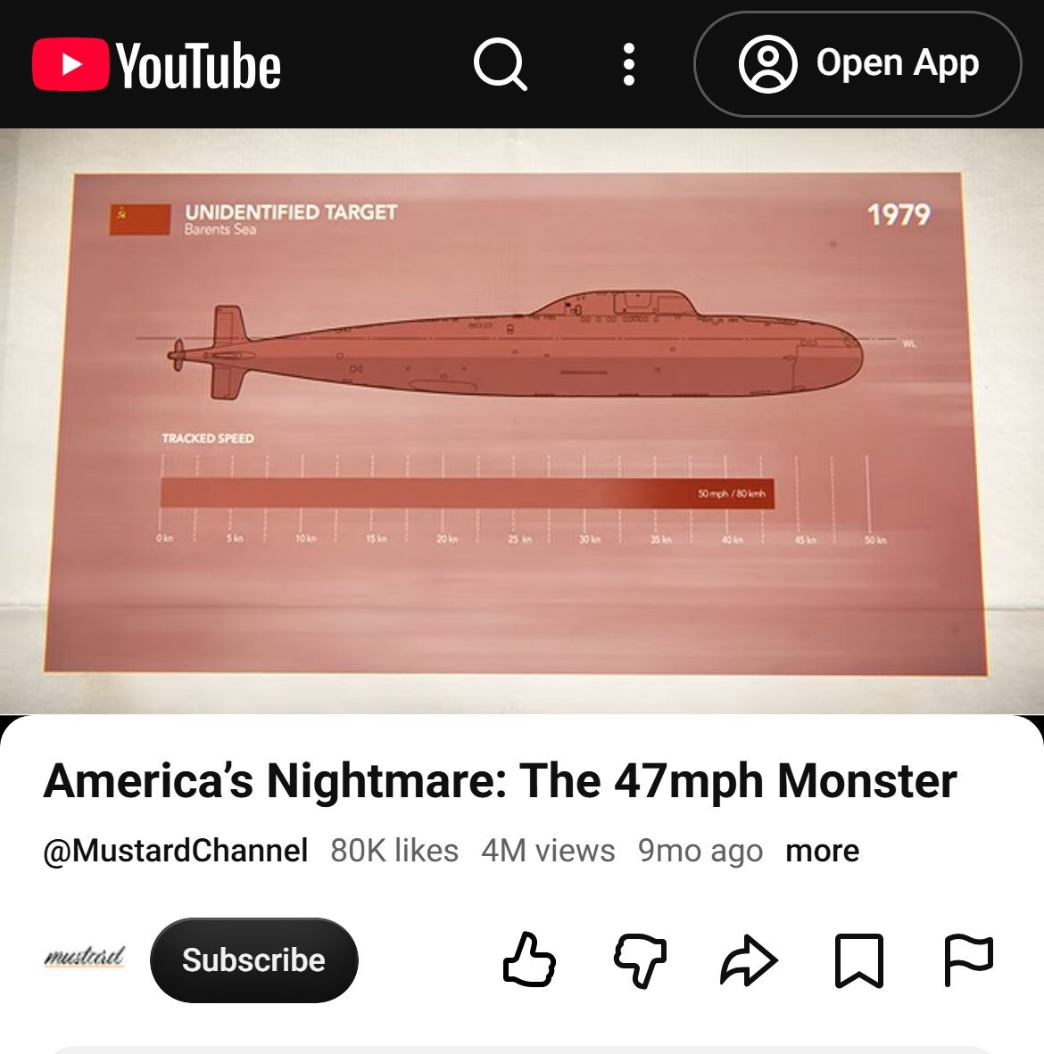 Mustard's video America's Nightmare: The 47mph Monster on YouTube, 4 million views, paused on a chart of an unidentified submarine marked 1979