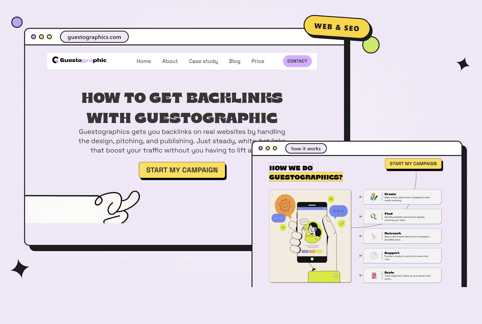 Guestographics